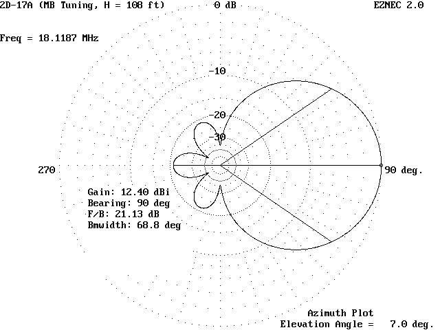 2D-17_MB108_AZ_pat.gif