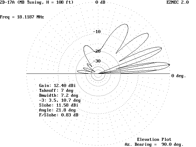2D-17_MB108_EL_pat.gif
