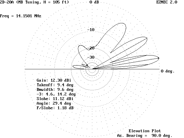 2D-20_MB105_EL_pat.gif
