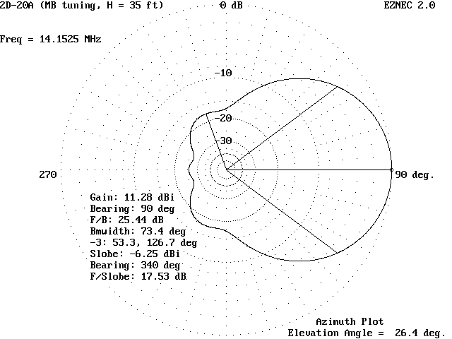 2D-20_MB35_AZ_pat.gif