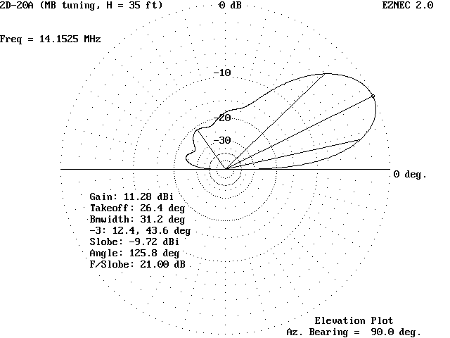 2D-20_MB35_EL_pat.gif