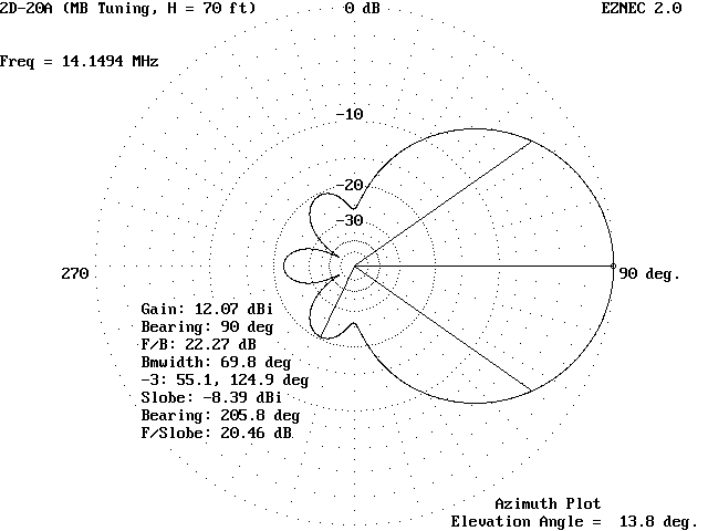 2D-20_MB70_AZ_pat.gif