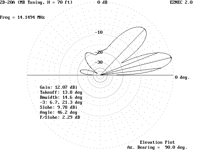 2D-20_MB70_EL_pat.gif