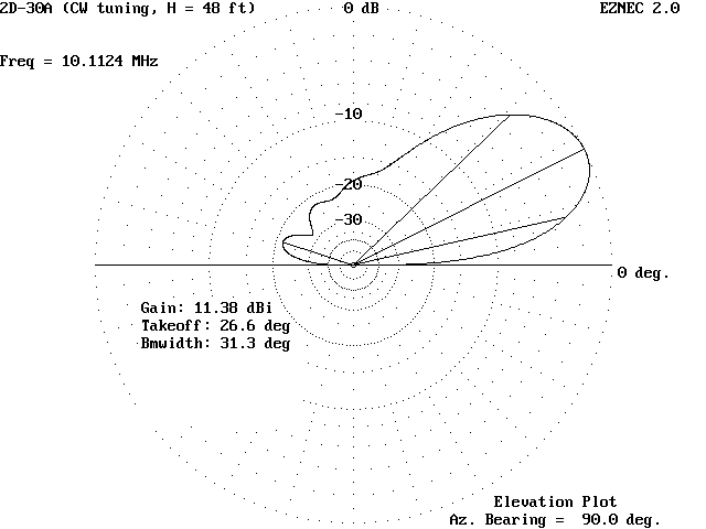 2D-30_CW48_EL_pat.gif