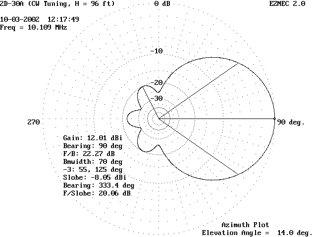 2d-30/2D-30_CW96_AZ_pat.gif