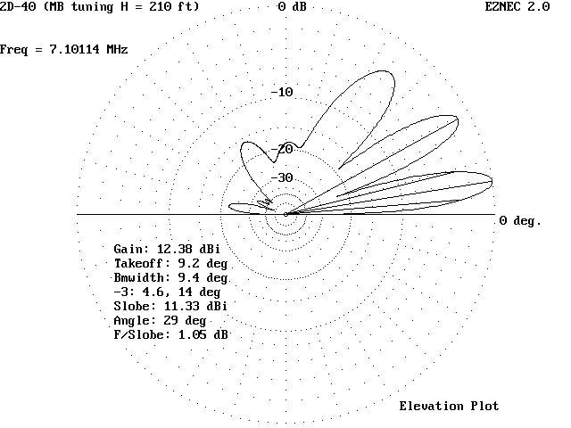 2D-40_MB210_EL_pat.gif