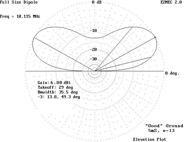 30fsd_el.gif (5271 bytes)